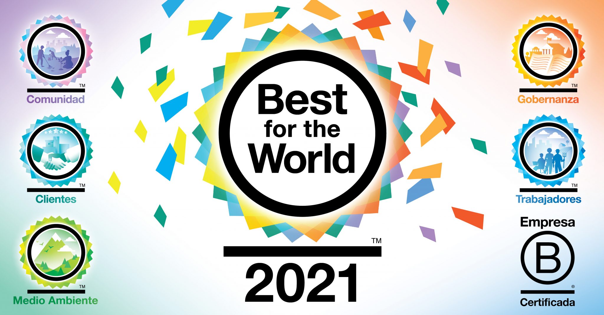 Se Dieron A Conocer Las Empresas “Best For The World ™” De América ...