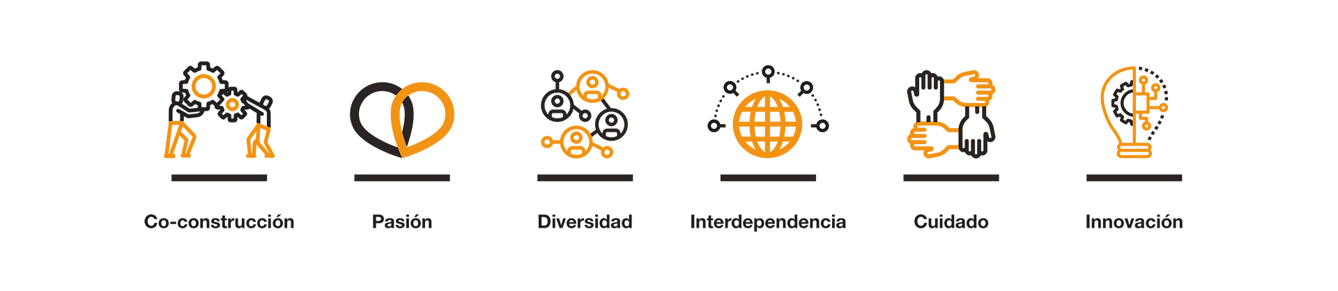 Sobre El Movimiento B | Sistema B