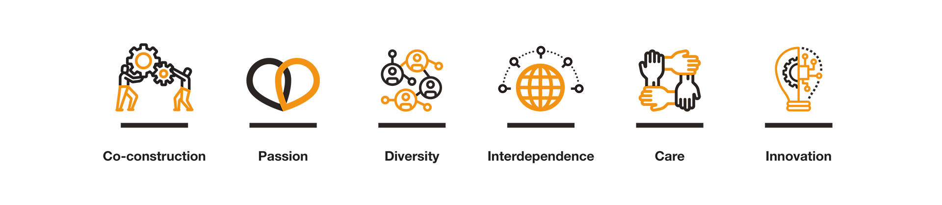 About Global B Movement | Sistema B